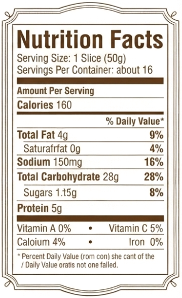 Recipe Stats chapter sketch